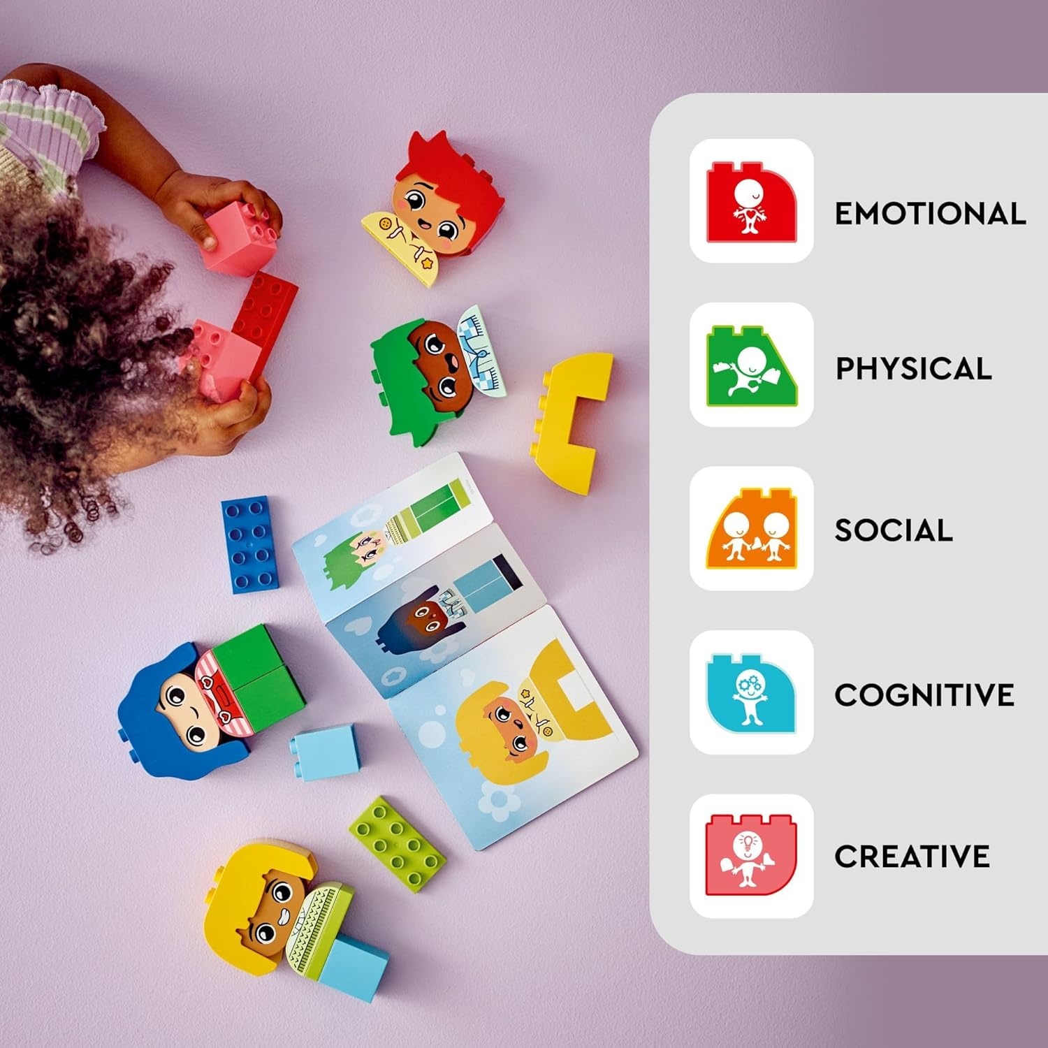 image:imageLEGO DUPLO My First Big Feelings amp Emotions Interactive Toy Colored Building Bricks and 4 Characters Social and Emotional Play for Preschoolers 1 Year Old and Up 10415
