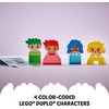 LEGO DUPLO My First Big Feelings & Emotions Interactive Toy, Colored Building Bricks and 4 Characters, Social and Emotional Play for Preschoolers, 1 Year Old and Up, 10415