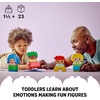 LEGO DUPLO My First Big Feelings & Emotions Interactive Toy, Colored Building Bricks and 4 Characters, Social and Emotional Play for Preschoolers, 1 Year Old and Up, 10415
