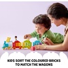 LEGO DUPLO Number Train Toy – Learn to Count – Building Blocks for Toddlers, Girls & Boys, Ages 1.5+ – Sensory Toys for Early Development & Cognitive Skills – Gift for Birthdays – 10954(Building Toy)