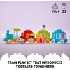 LEGO DUPLO Number Train Toy – Learn to Count – Building Blocks for Toddlers, Girls & Boys, Ages 1.5+ – Sensory Toys for Early Development & Cognitive Skills – Gift for Birthdays – 10954(Building Toy)
