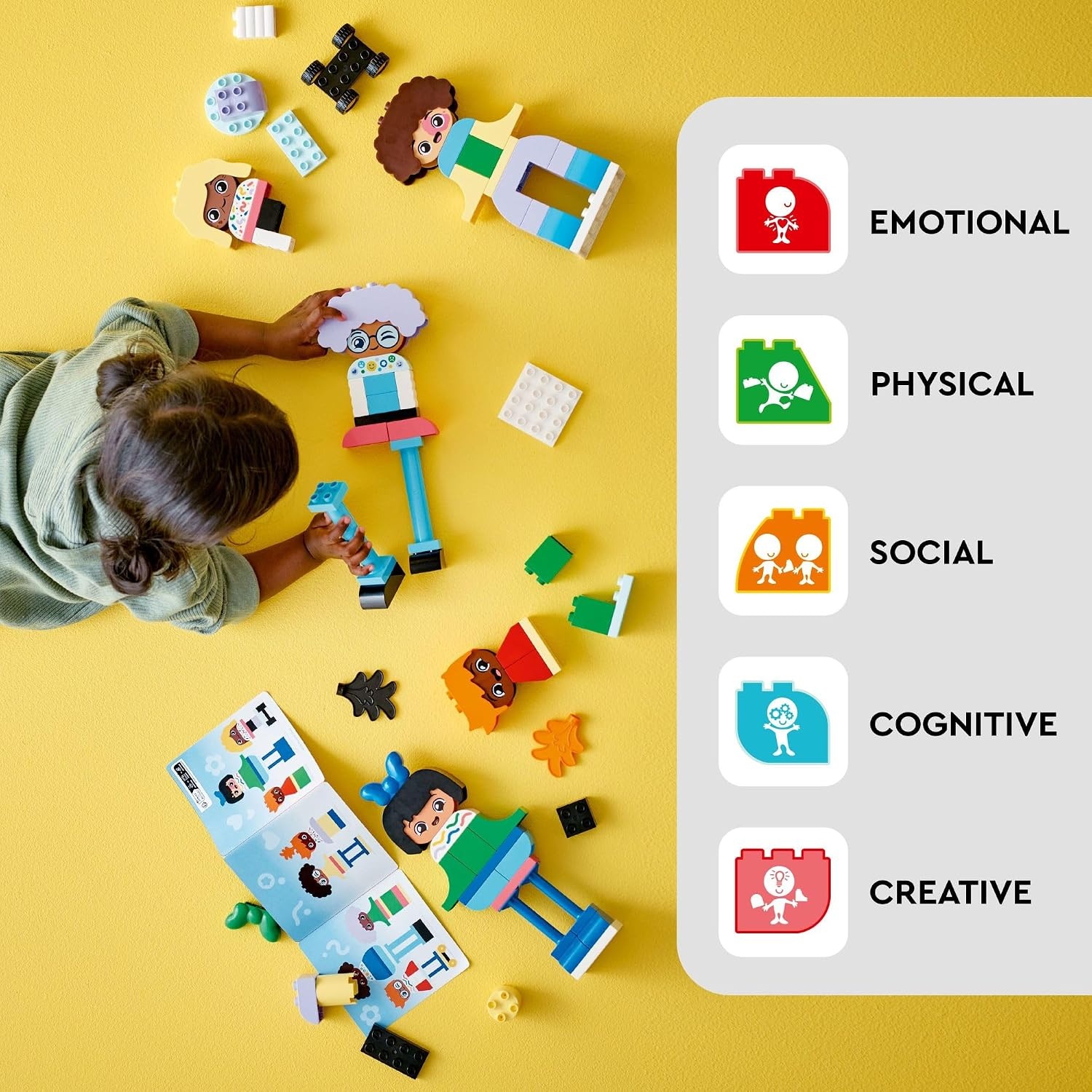 image:imageLEGO DUPLO Town Buildable People with Big Emotions Interactive Toy for Ages 3 and Up 5 Characters with 10 RolePlay Faces 71 Colorful Bricks for MixandMatch Customizable Fun 10423