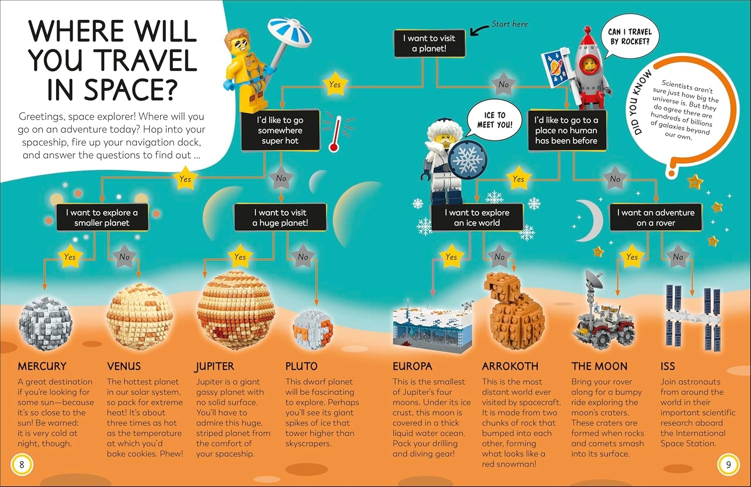 image:imageLEGO Ideas Activity Book Space Packed with LEGO Building and Sticker Activities and Fun Facts With 500 Stickers