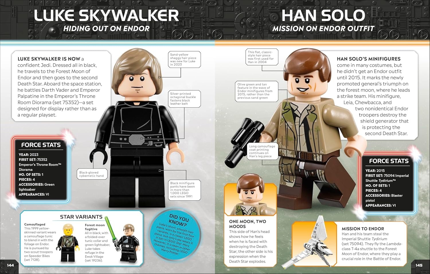 image:imageLEGO Star Wars Character Encyclopedia Updated Edition The Ultimate Guide to the Best 200 Minifigures from the LEGO Star Wars Galaxy Comes with Exclusive