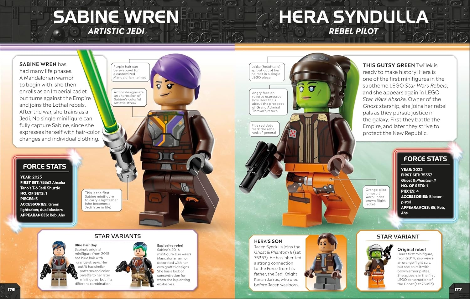 image:imageLEGO Star Wars Character Encyclopedia Updated Edition The Ultimate Guide to the Best 200 Minifigures from the LEGO Star Wars Galaxy Comes with Exclusive
