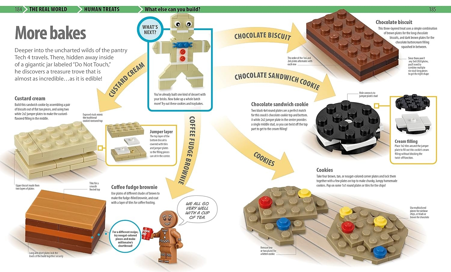 image:imageLEGO Awesome Ideas Lego Ideas