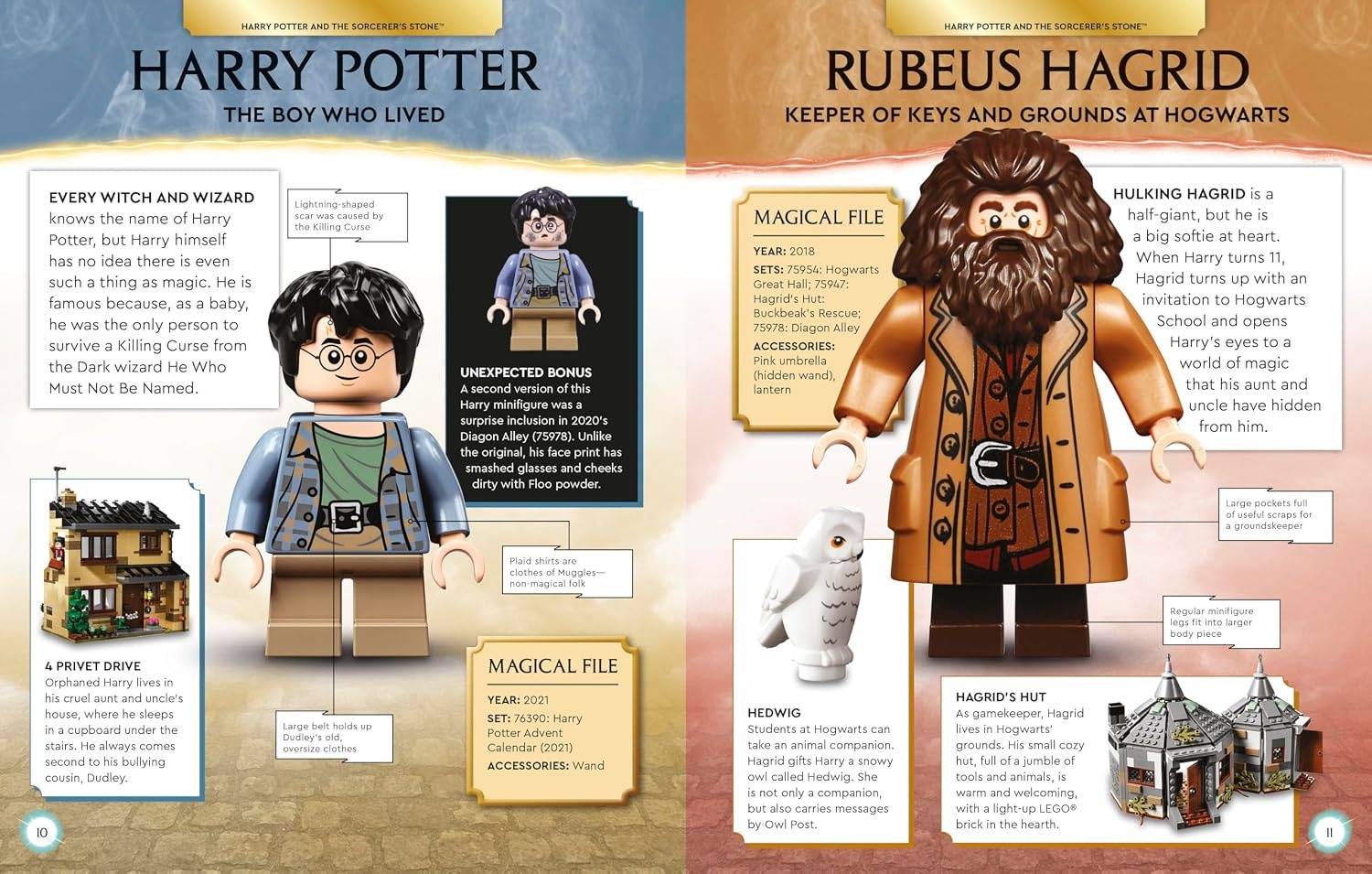 image:imageLEGO Harry Potter Character Encyclopedia Library Edition Without Minifigure