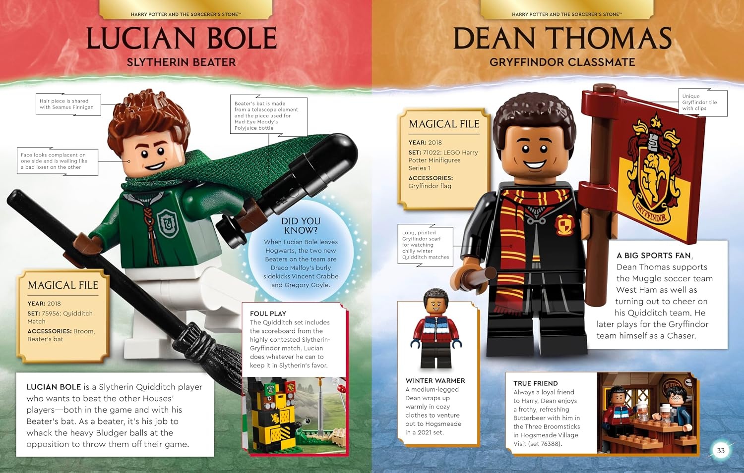 image:imageLEGO Harry Potter Character Encyclopedia Library Edition Without Minifigure