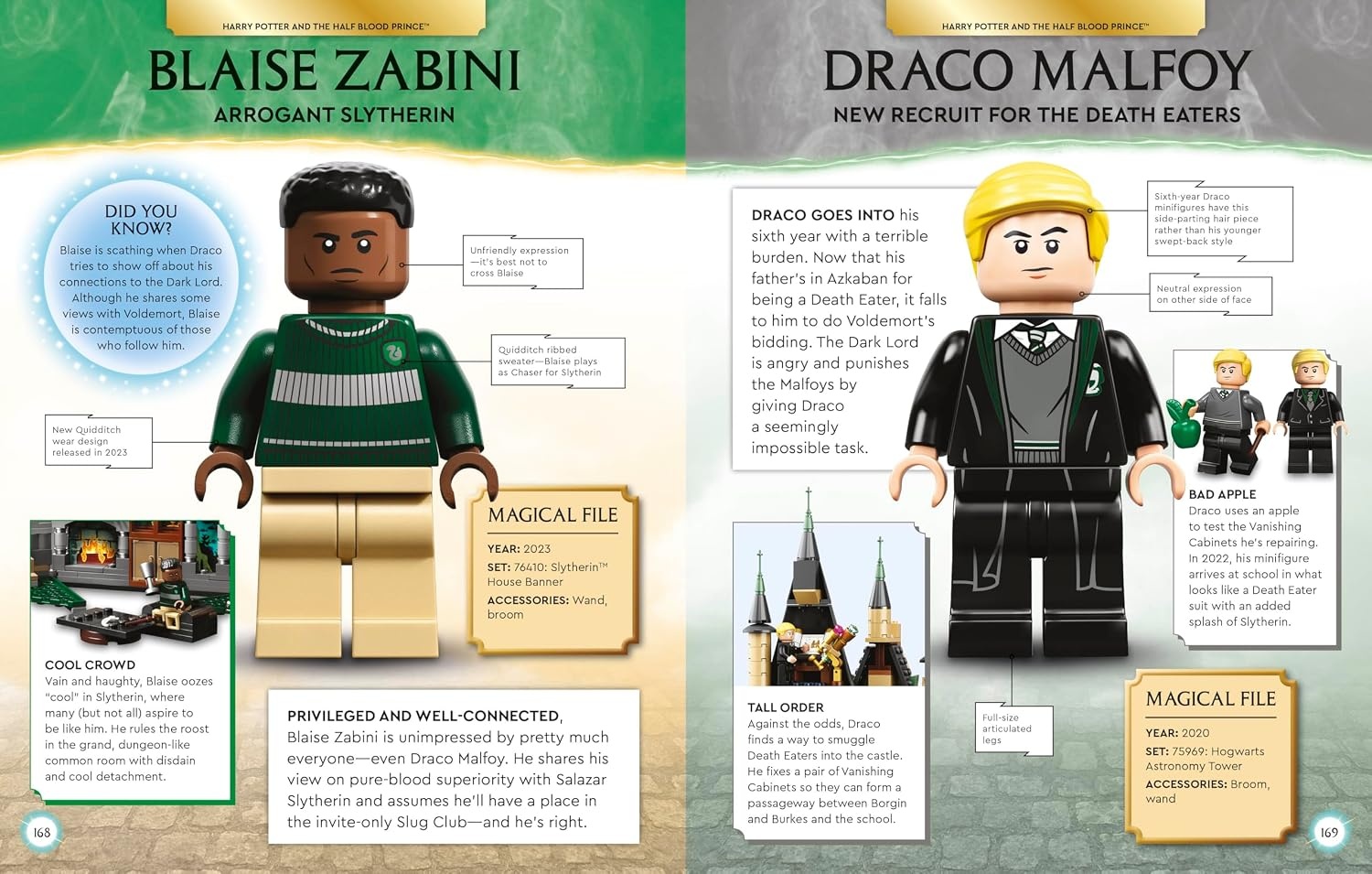 image:imageLEGO Harry Potter Character Encyclopedia Library Edition Without Minifigure