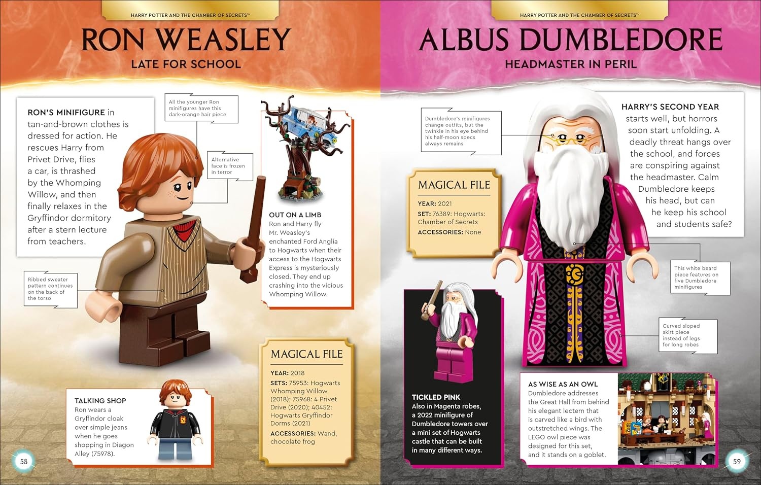 image:imageLEGO Harry Potter Character Encyclopedia New Edition With Exclusive Rita Skeeter Minifigure