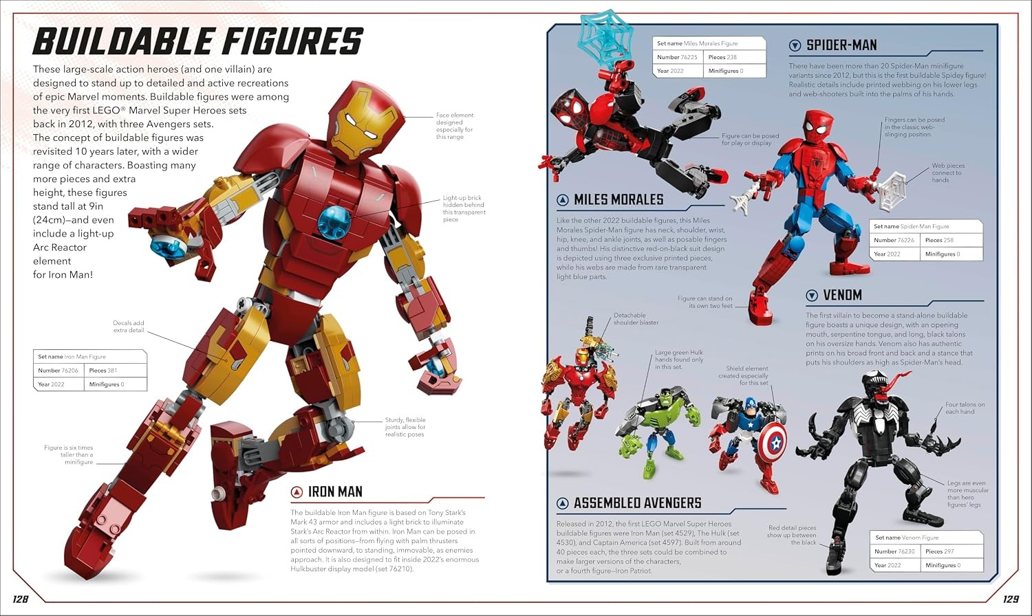 image:imageLEGO Marvel Visual Dictionary With Exclusive Iron Man Minifigure