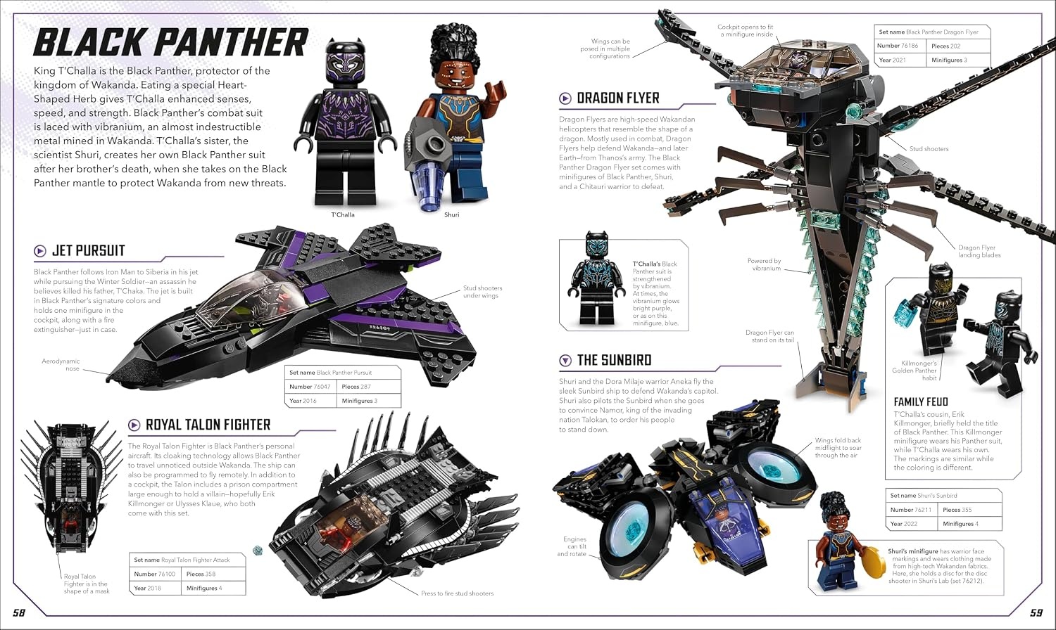 image:imageLEGO Marvel Visual Dictionary With Exclusive Iron Man Minifigure
