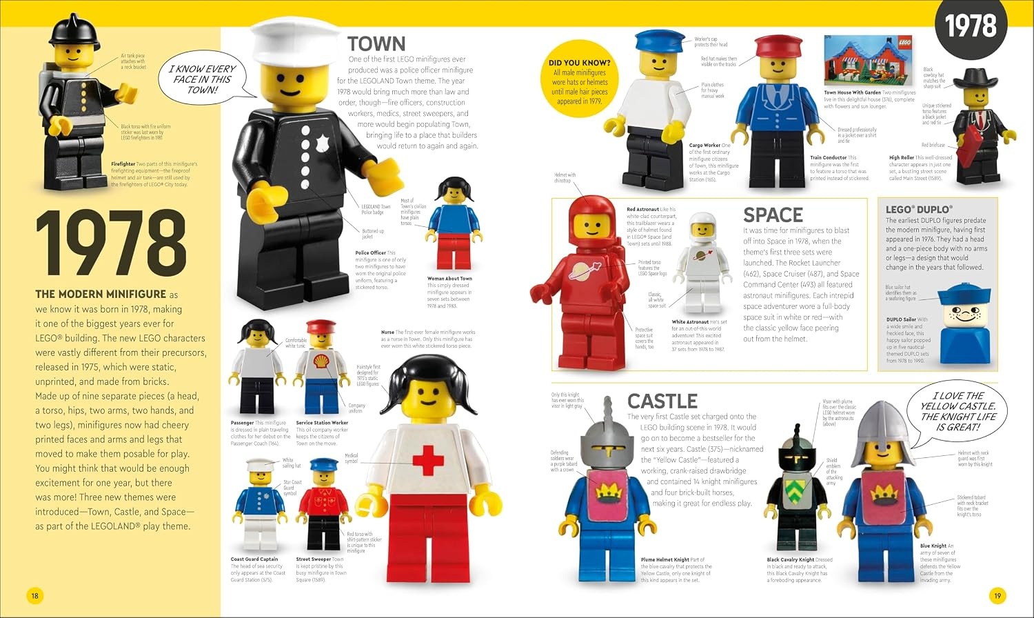image:imageLEGO Minifigure A Visual History Updated and Expanded With Exclusive LEGO Minifigure Lego Dk
