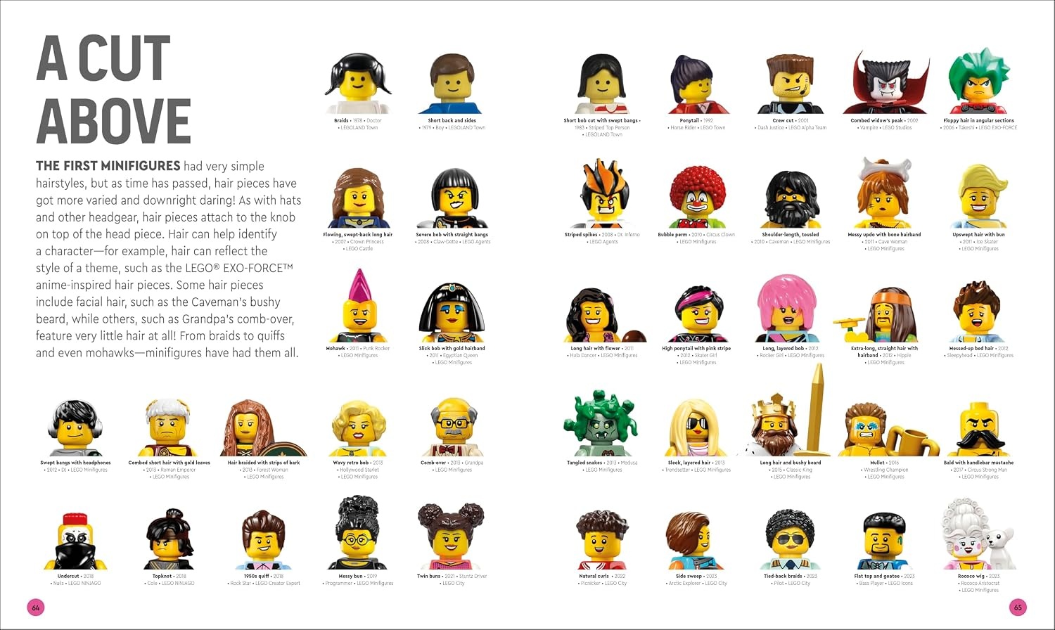 image:imageLEGO Minifigure A Visual History Updated and Expanded With Exclusive LEGO Minifigure Lego Dk