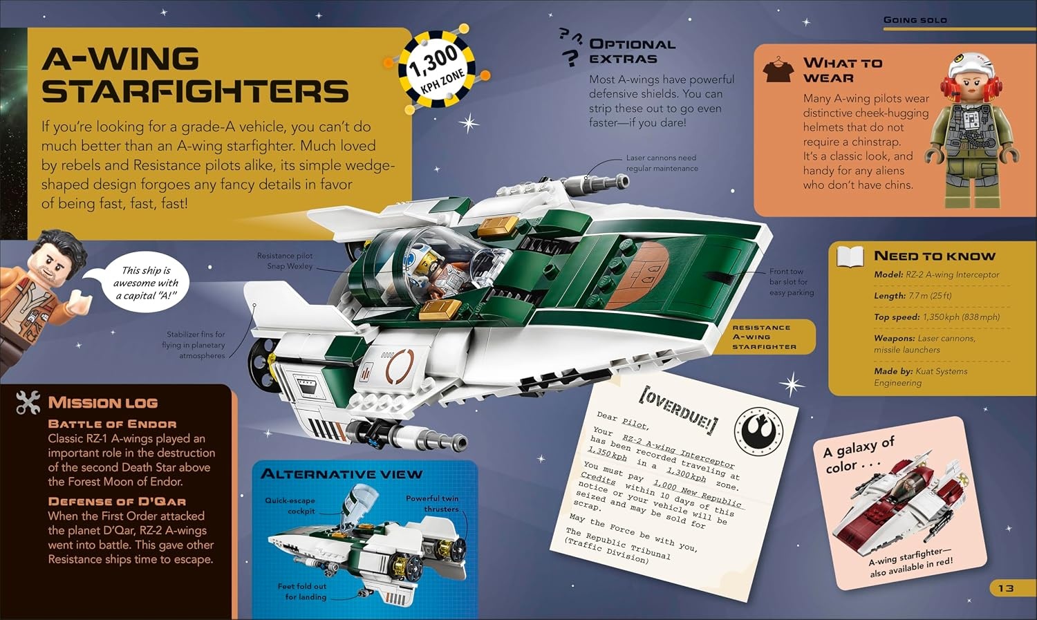 image:imageLEGO Star Wars Awesome Vehicles