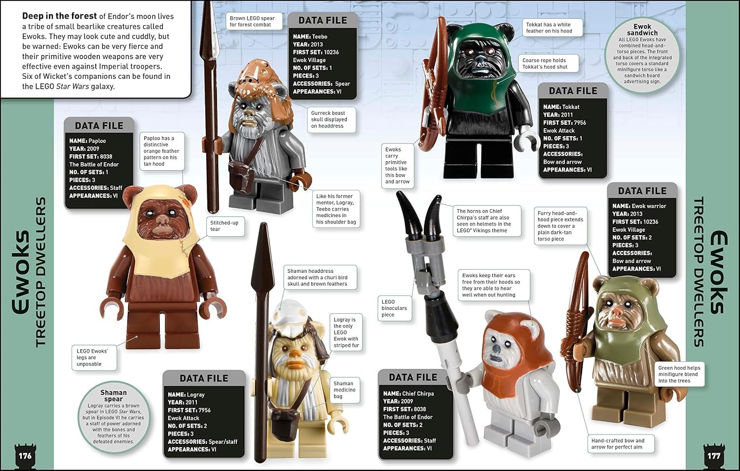 image:imageLEGO Star Wars Character Encyclopedia New Edition with Exclusive Darth Maul Minifigure