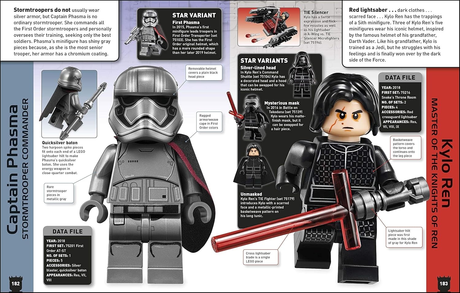 image:imageLEGO Star Wars Character Encyclopedia New Edition with Exclusive Darth Maul Minifigure