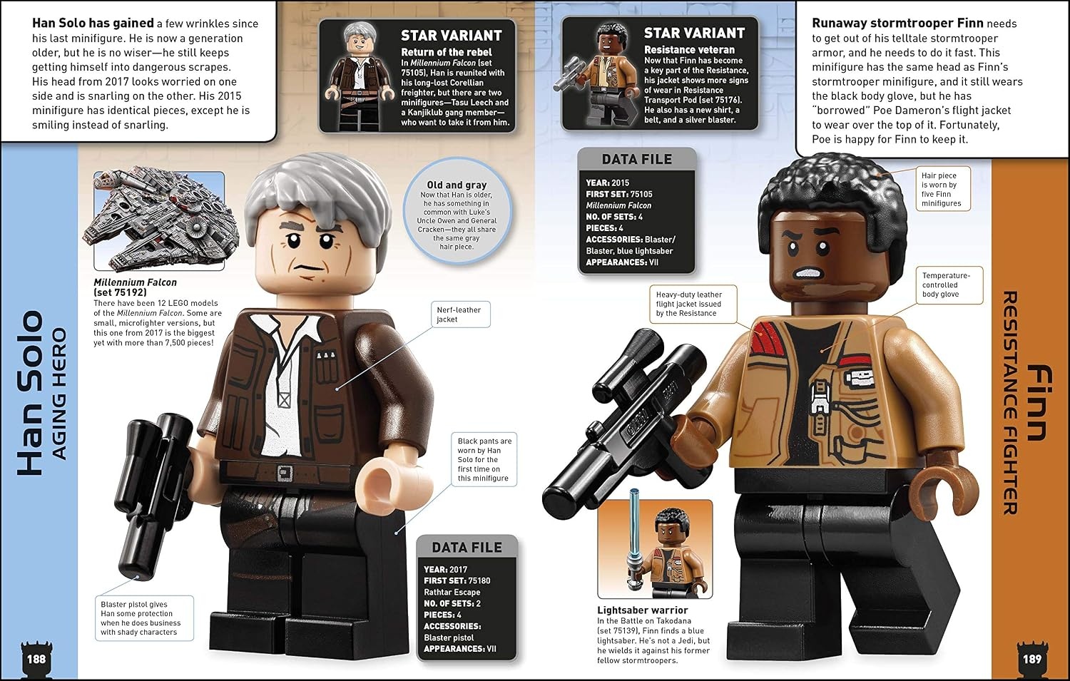 image:imageLEGO Star Wars Character Encyclopedia New Edition with Exclusive Darth Maul Minifigure