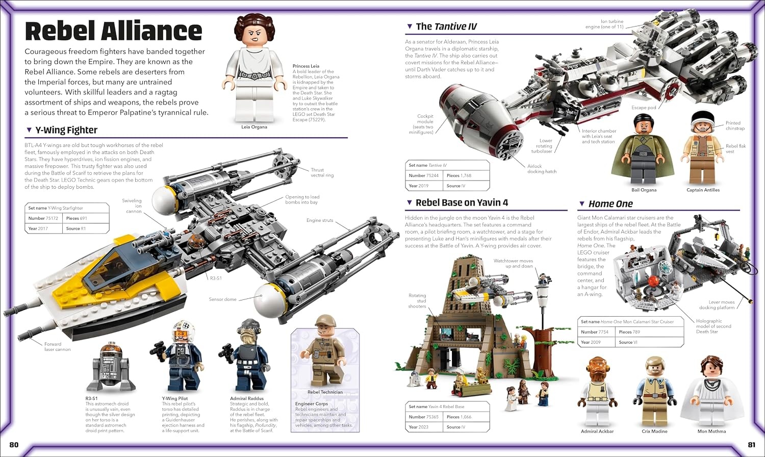 image:imageLEGO Star Wars Visual Dictionary Library Edition Without Minifigure
