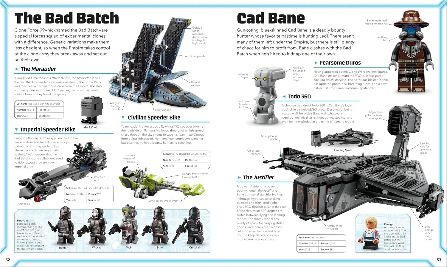 image:imageLEGO Star Wars Visual Dictionary Library Edition Without Minifigure
