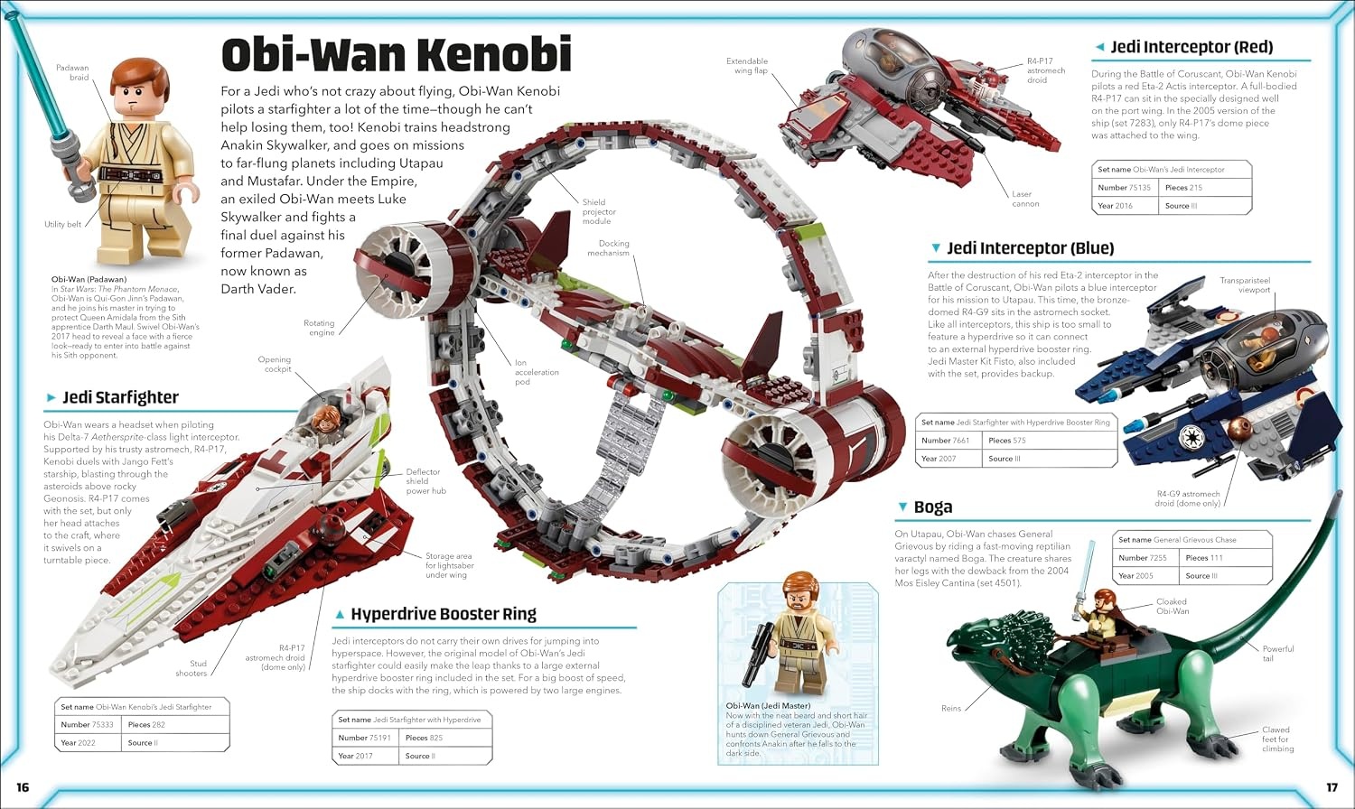 image:imageLEGO Star Wars Visual Dictionary Library Edition Without Minifigure