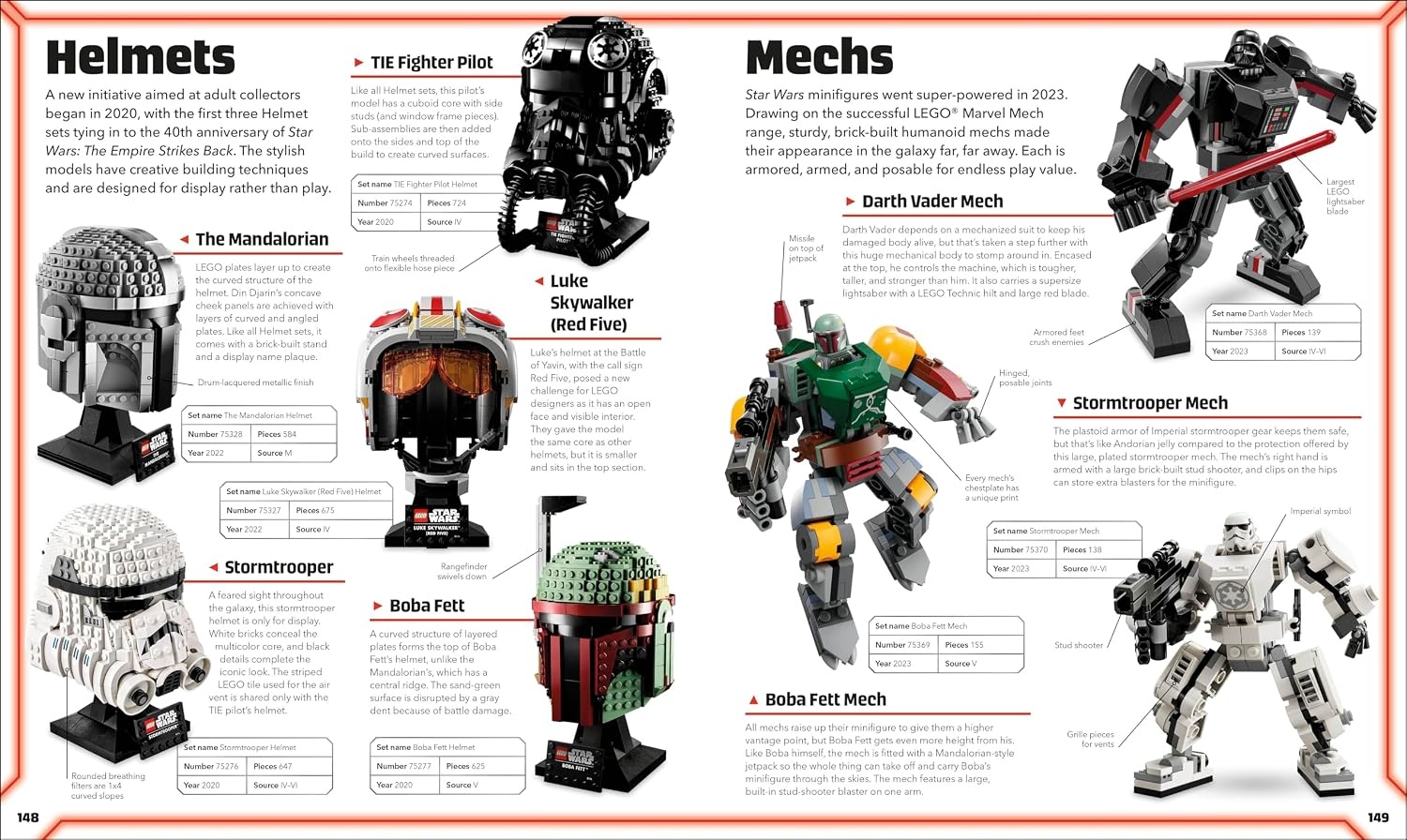 image:imageLEGO Star Wars Visual Dictionary Library Edition Without Minifigure