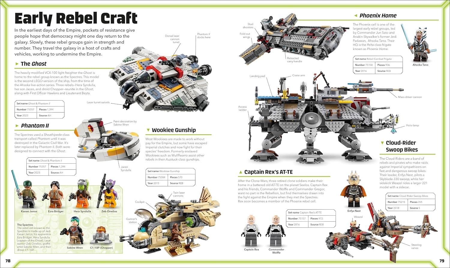 image:imageLEGO Star Wars Visual Dictionary Library Edition Without Minifigure