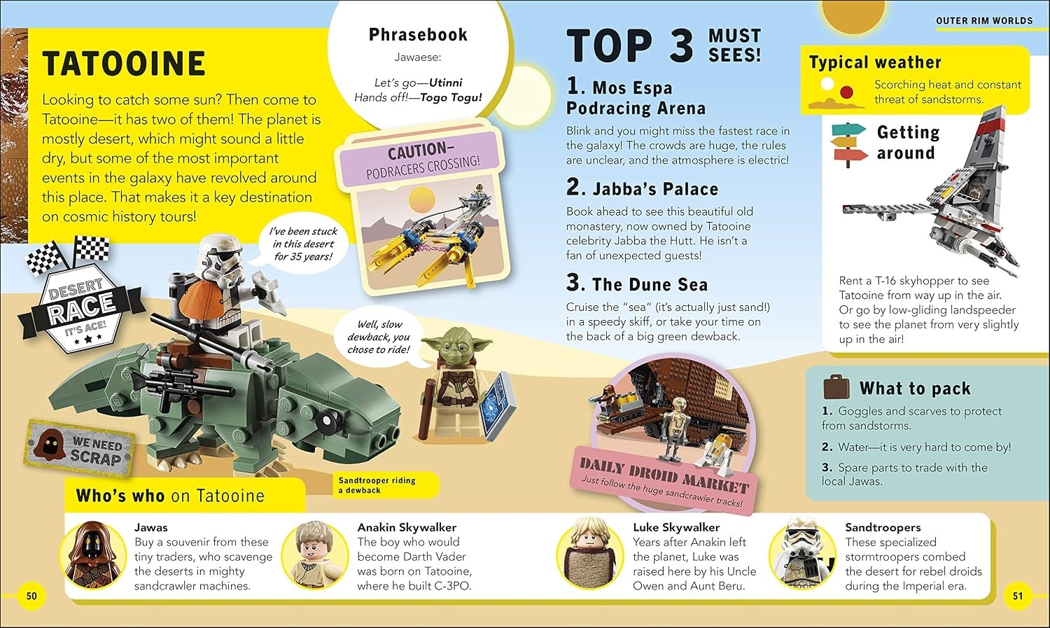image:imageLEGO Star Wars Yodas Galaxy Atlas With Exclusive Yoda LEGO Minifigure