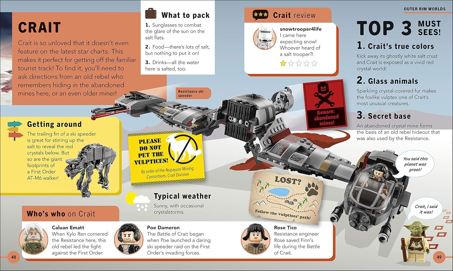 image:imageLEGO Star Wars Yodas Galaxy Atlas With Exclusive Yoda LEGO Minifigure