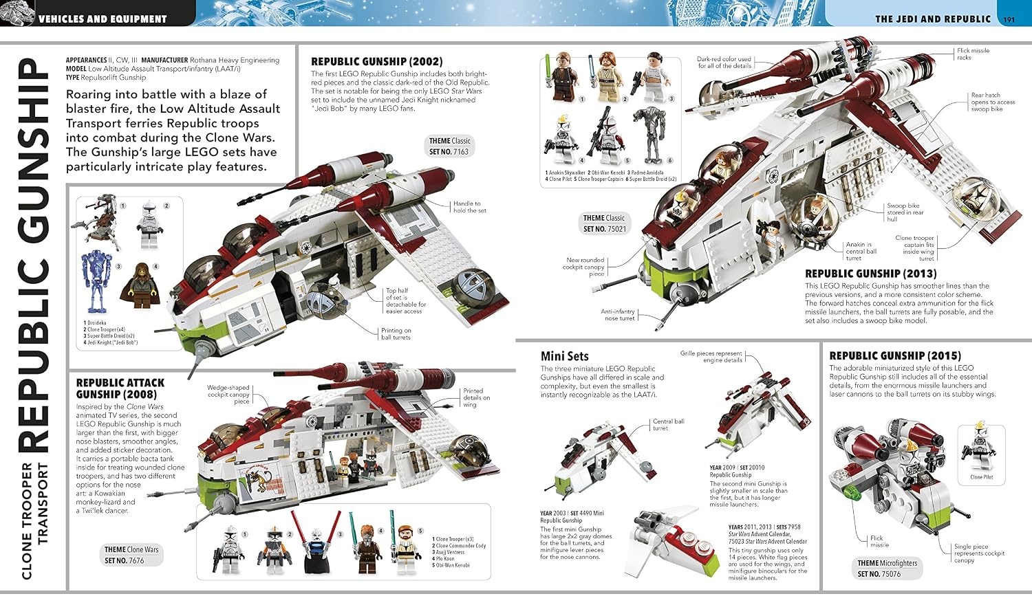 image:imageUltimate LEGO Star Wars