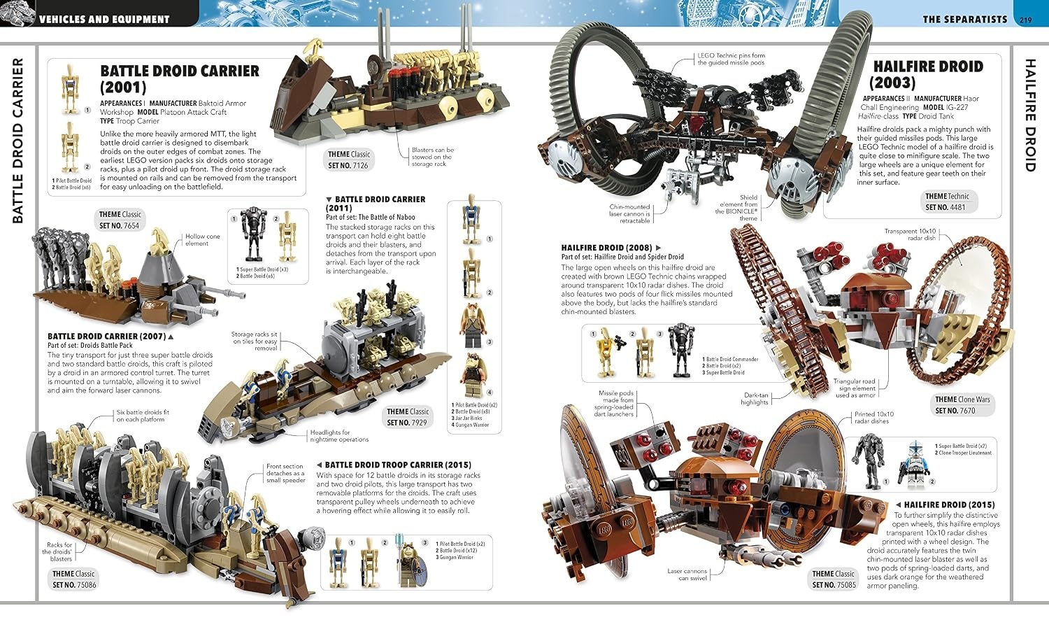 image:imageUltimate LEGO Star Wars