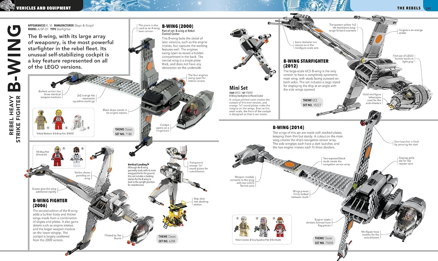 image:imageUltimate LEGO Star Wars