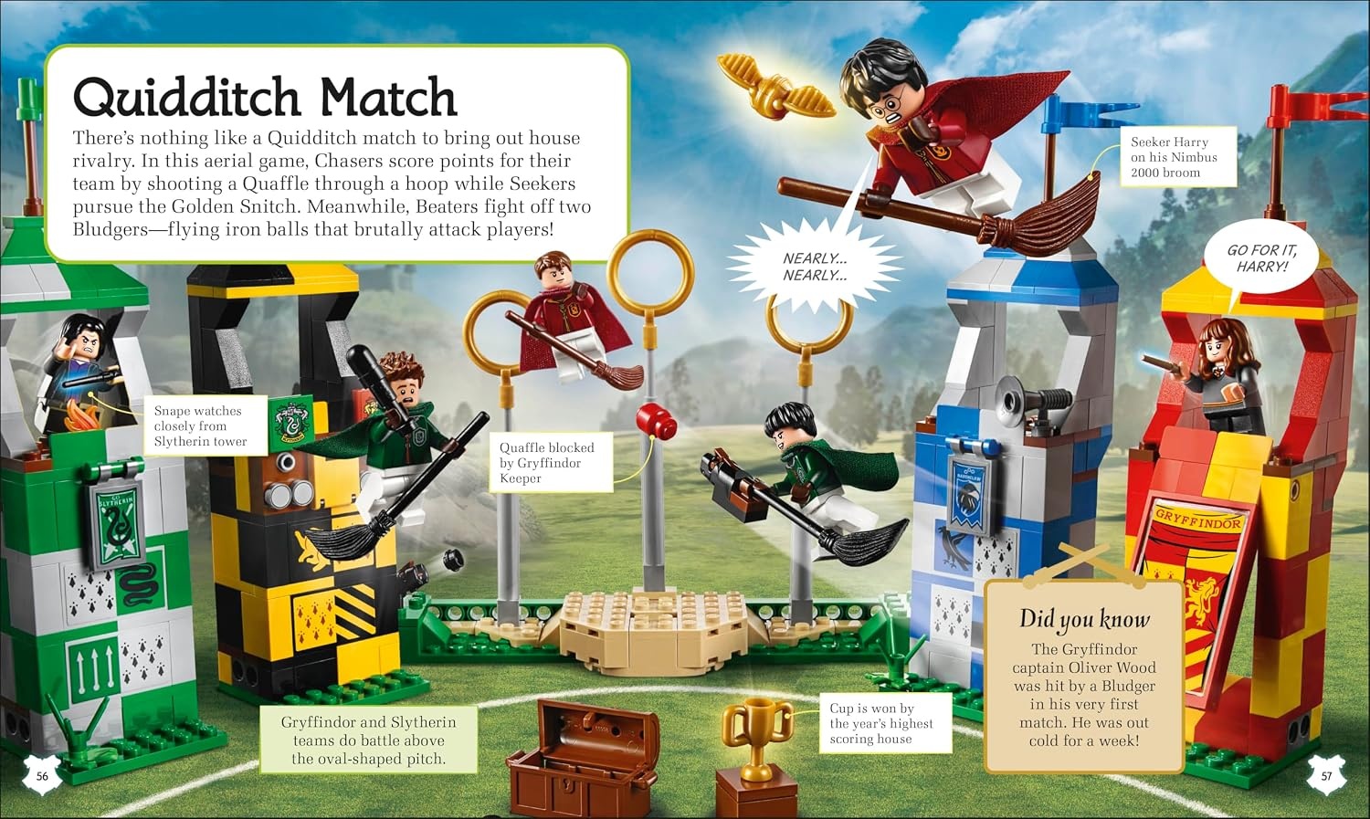 image:imageLEGO Harry Potter A Spellbinding Guide to Hogwarts Houses With Exclusive Percy Weasley Minifigure