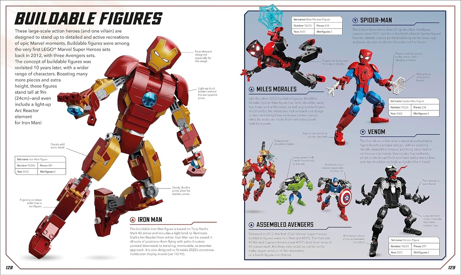 image:imageLEGO Marvel Visual Dictionary Library Edition Without Minifigure