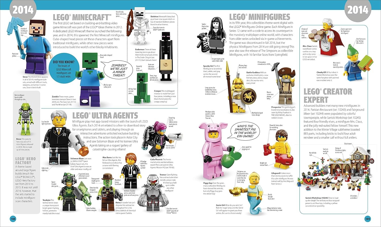 image:imageLEGO Minifigure A Visual History New Edition With LEGO Spaceman Minifigure