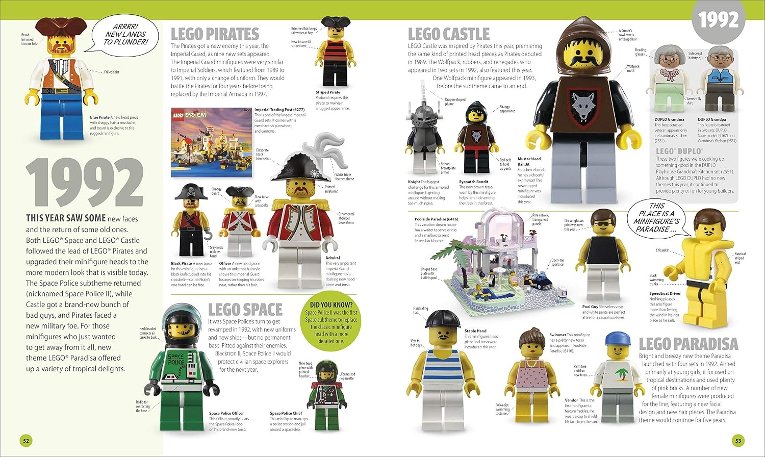 image:imageLEGO Minifigure A Visual History New Edition With LEGO Spaceman Minifigure