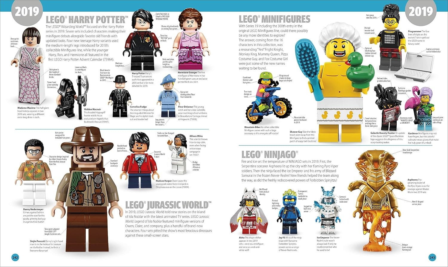 image:imageLEGO Minifigure A Visual History New Edition With LEGO Spaceman Minifigure