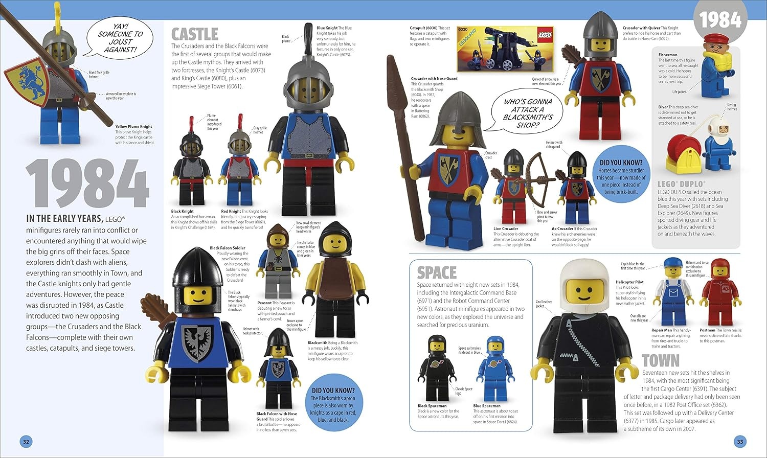 image:imageLEGO Minifigure A Visual History New Edition With LEGO Spaceman Minifigure
