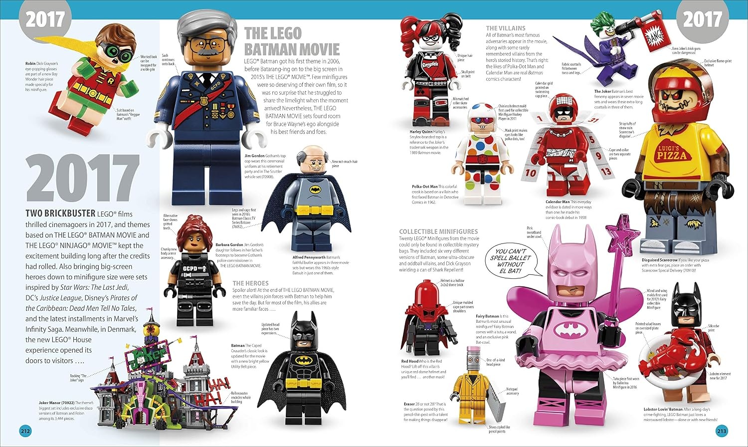 image:imageLEGO Minifigure A Visual History New Edition With LEGO Spaceman Minifigure