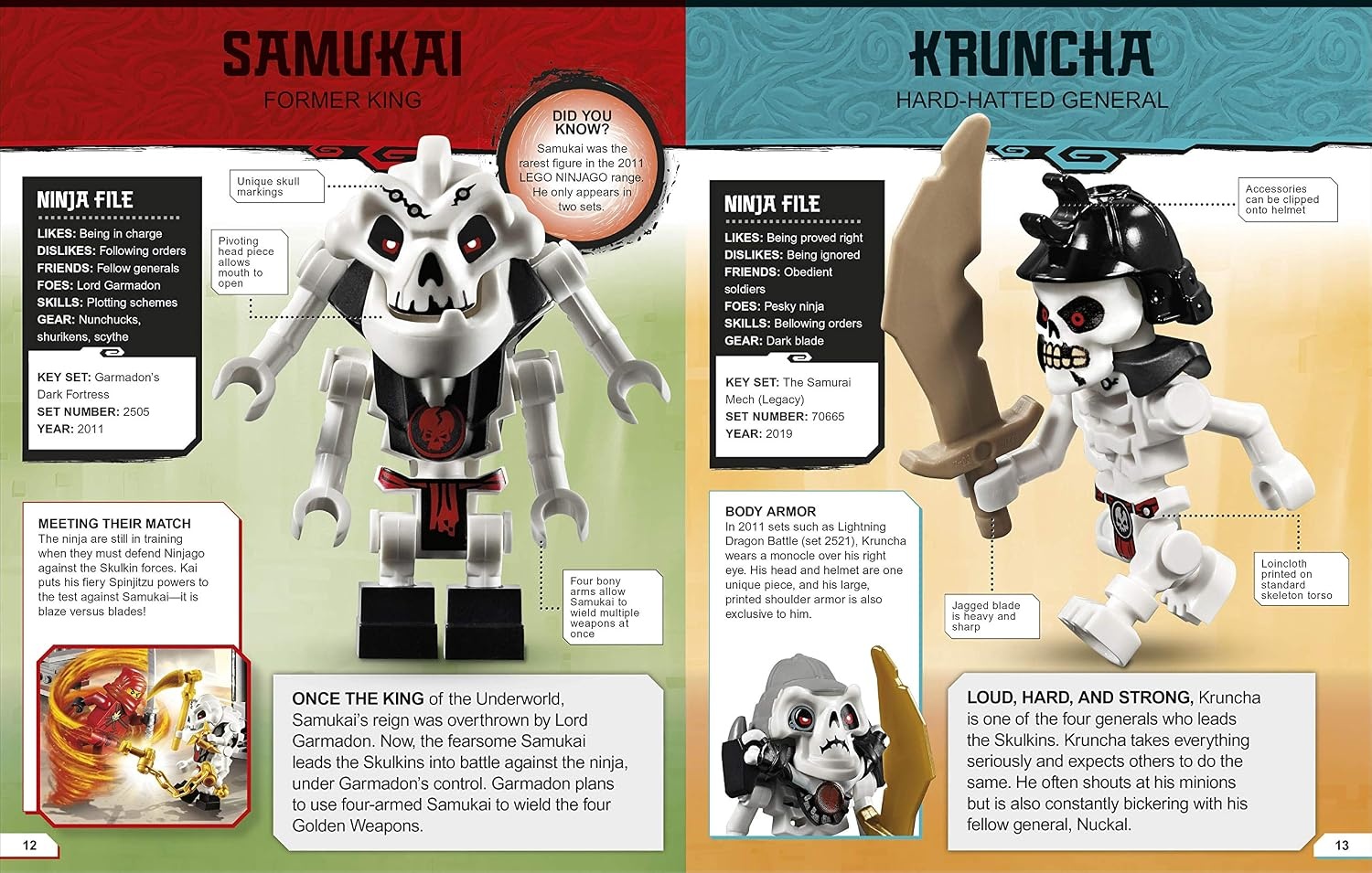image:imageLEGO NINJAGO Character Encyclopedia New Edition With Green Ninja ZX LEGO Minifigure