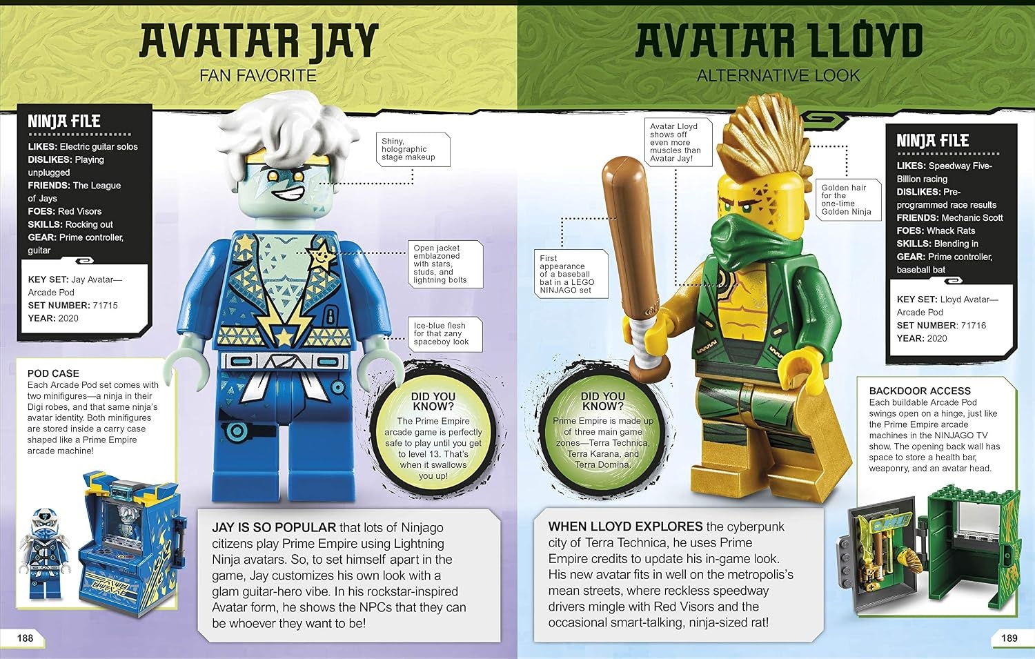 image:imageLEGO NINJAGO Character Encyclopedia New Edition With Green Ninja ZX LEGO Minifigure