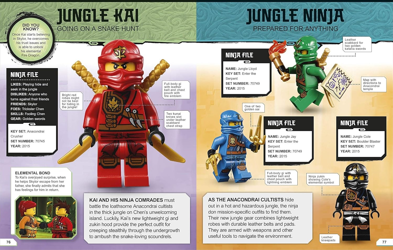 image:imageLEGO NINJAGO Character Encyclopedia New Edition With Green Ninja ZX LEGO Minifigure