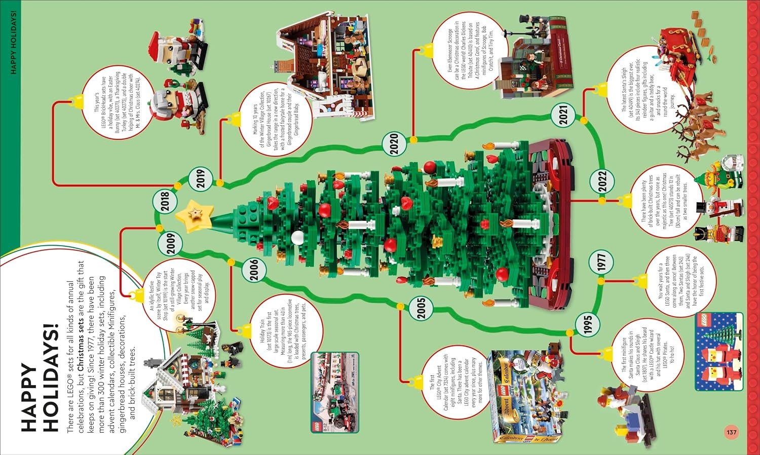 image:imageLEGO Timelines A Visual Journey Through Ten Decades of LEGO History