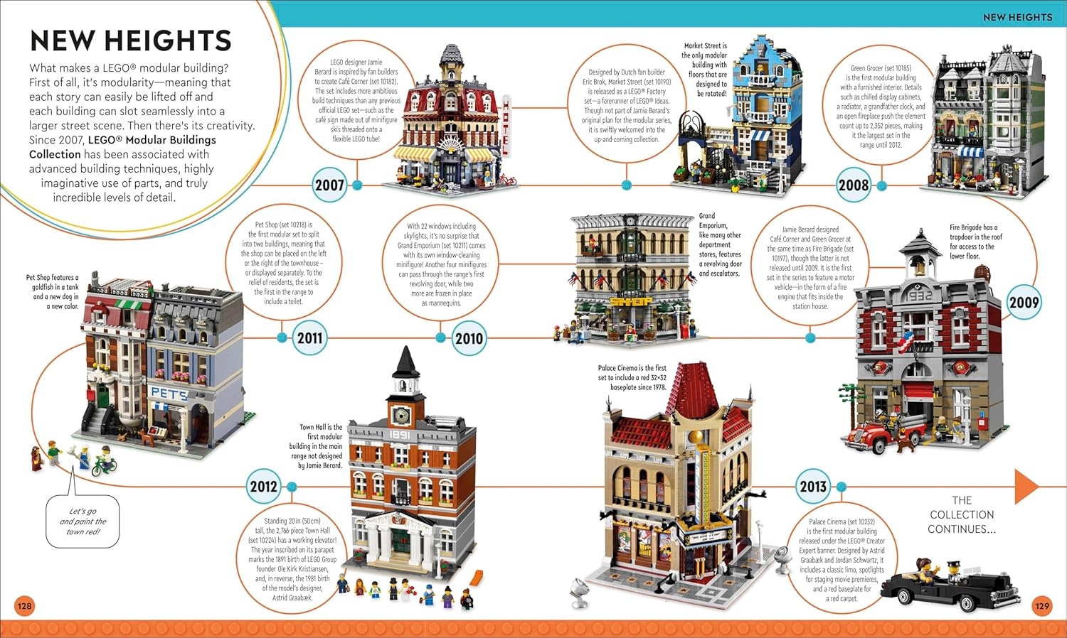 image:imageLEGO Timelines A Visual Journey Through Ten Decades of LEGO History
