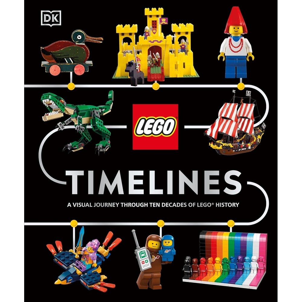 image:imageLEGO Timelines A Visual Journey Through Ten Decades of LEGO History