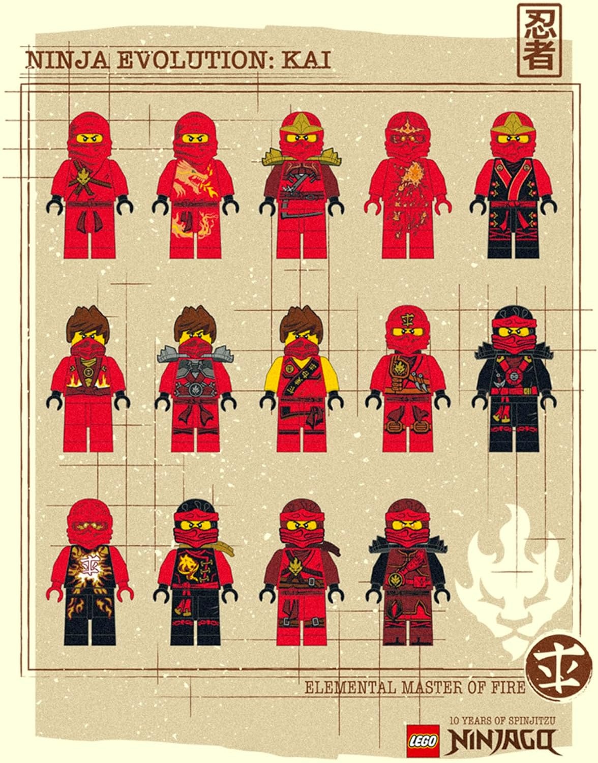 image:imageFifth Sun Mens Ninja Evolution